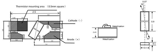 Janhoo 1550nm G=25dB SOA Semicondutor Amplificador Óptico Chip COC alta ganância G=25dB 250mA
